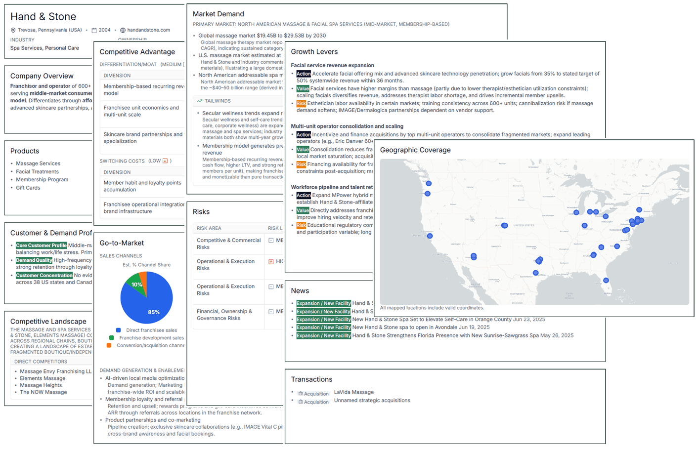 Preview of a generated research pack